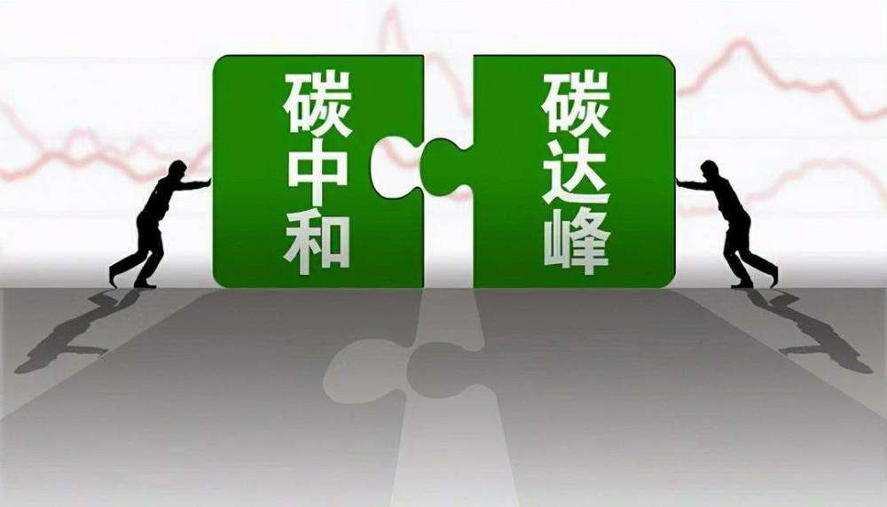 2022年碳中和路线该怎么走？七部委布置双碳工作重点