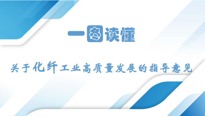 一图读懂《关于化纤工业高质量发展的指导意见》