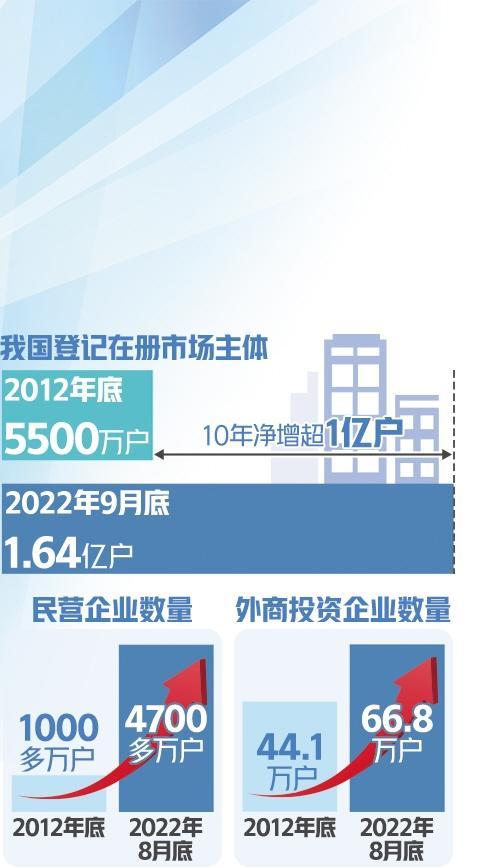 1667528829716824.jpg 20221103131827119.jpg