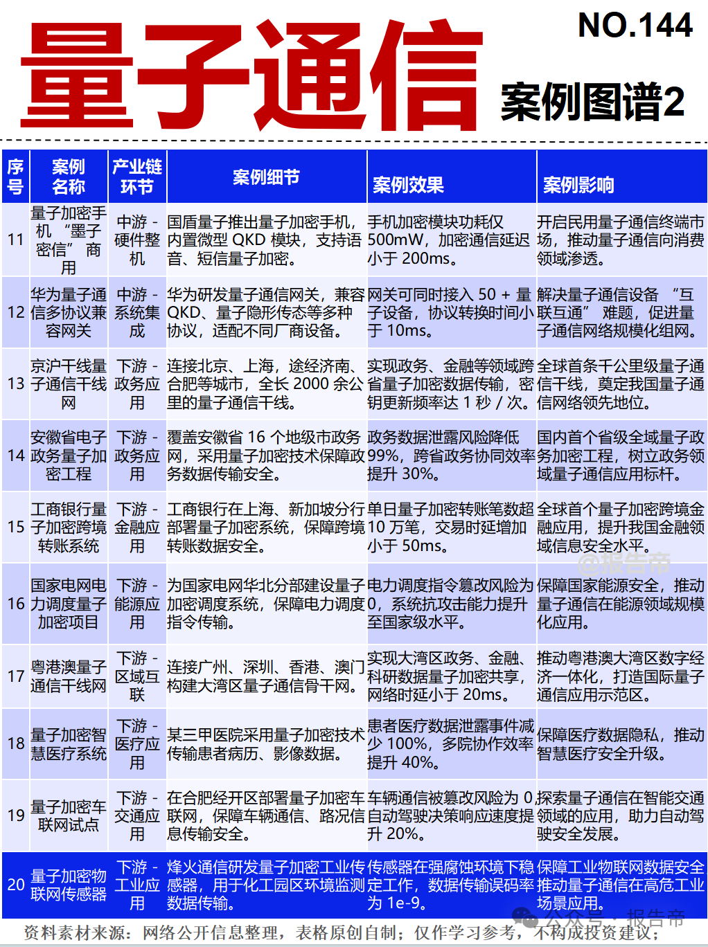 1770282188803602.png 1770282188803602.png