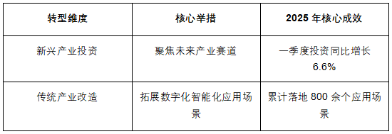 1773128386495489.png ScreenShot_2026-03-10_153755_108.png